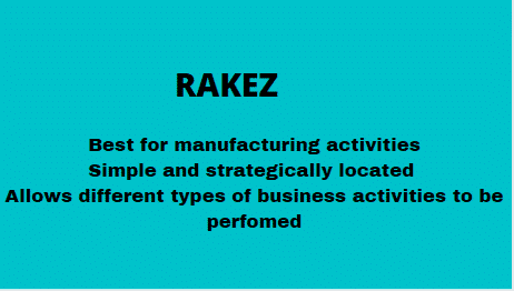 Ras Al Khaimah Economic Zone (RAKEZ)