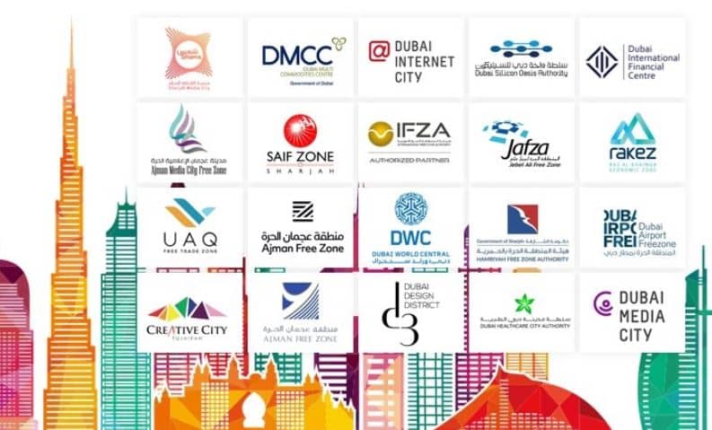 List Of Companies In Dubai