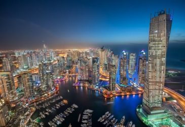 Offshore Business Setup in UAE